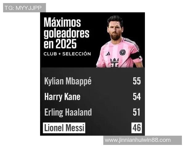 2025年度助攻排行榜揭晓奥利塞领衔梅西紧随其后 2025年度助攻排行榜揭晓奥利塞领衔梅西紧随其后