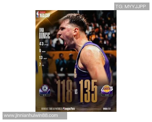 湖人展现强大韧性詹姆斯东契奇里夫斯缺阵仍能斩获七胜 湖人展现强大韧性詹姆斯东契奇里夫斯缺阵仍能斩获七胜