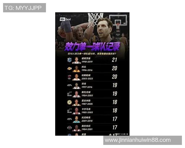 阿里扎分享心中历史最佳五人名单包括科比乔丹麦迪等传奇球员